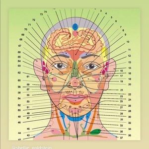 Meet your Posher, Akila